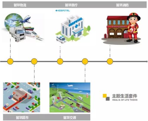 樂(lè)芒imango人工智能基礎(chǔ)軟件開發(fā)的主要產(chǎn)品模塊