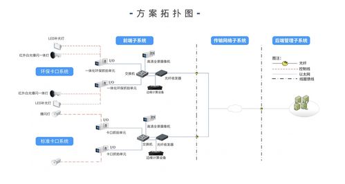 人工智能賦能智能交通 基礎(chǔ)軟件開發(fā)的引擎與路徑