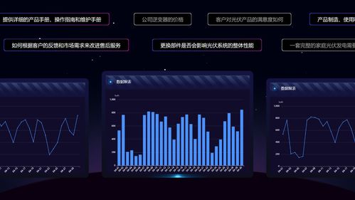 光伏行業(yè)迎來(lái)AI新紀(jì)元 愛士惟攜多款人工智能新品強(qiáng)勢(shì)首秀