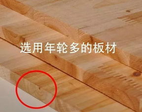 裝修時按這6點選實木板材，做出來的家具漂亮不變形